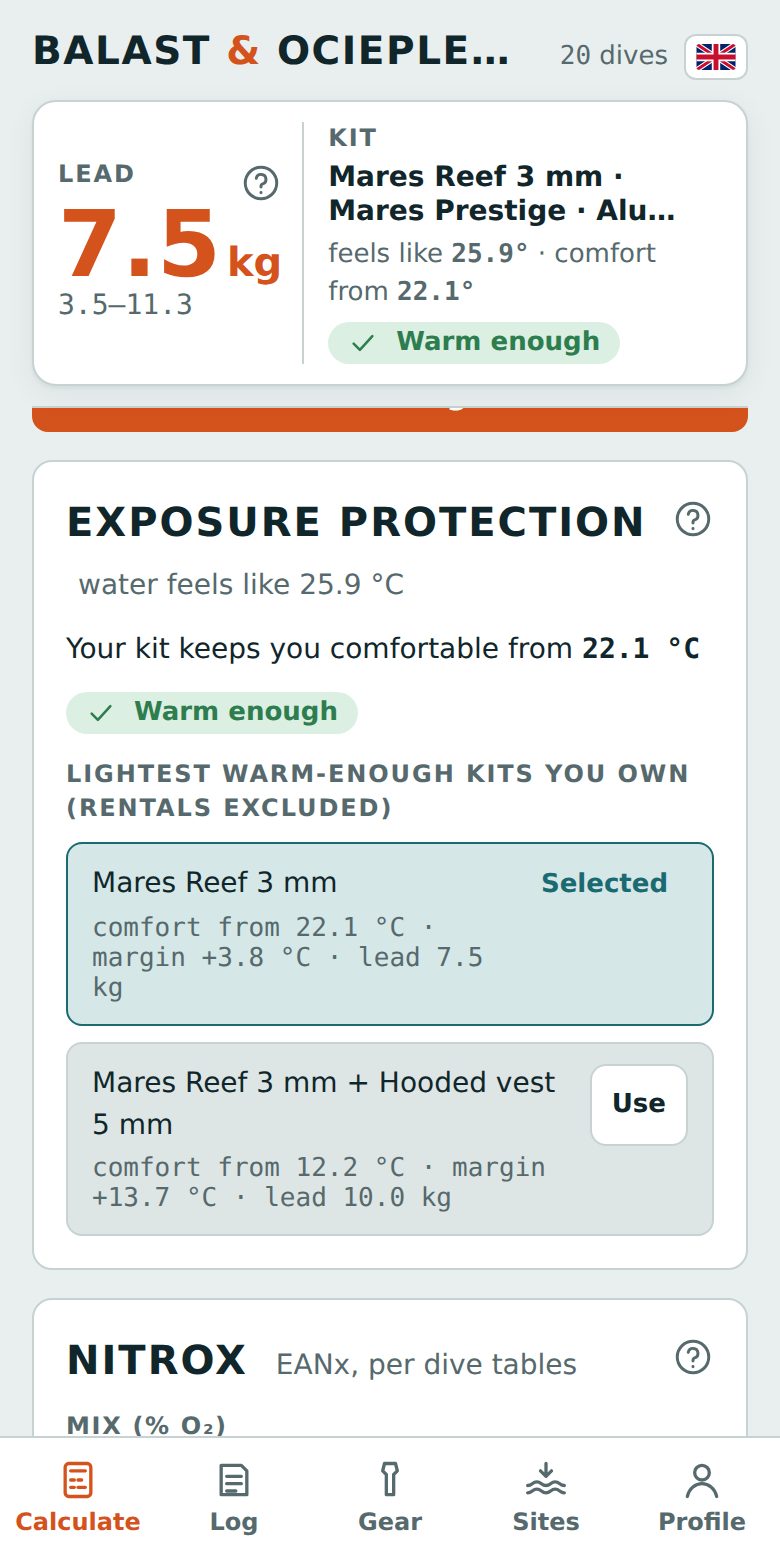 Exposure protection card with suggested kits