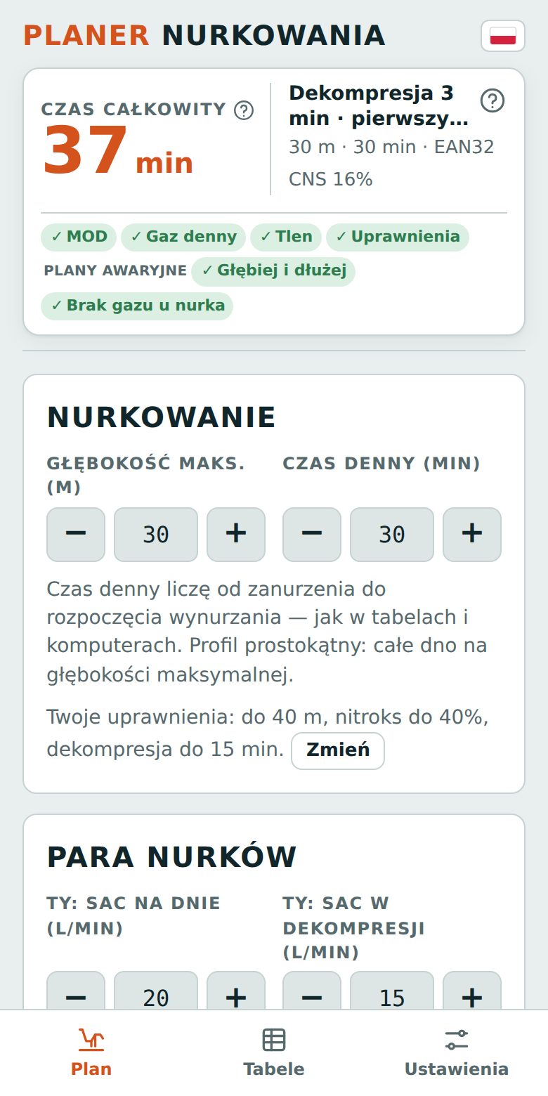 Ekran Plan